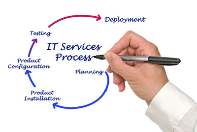 探索软件测试专业形象 人物素材与插画在摄图新视界的应用