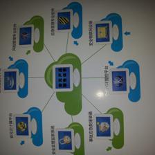 云计算如何颠覆传统软件企业的生存环境 软件服务的转型与挑战